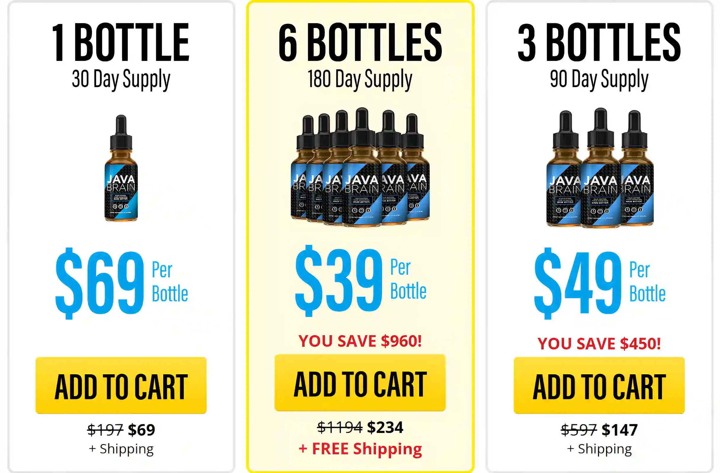 Java Brain pricing